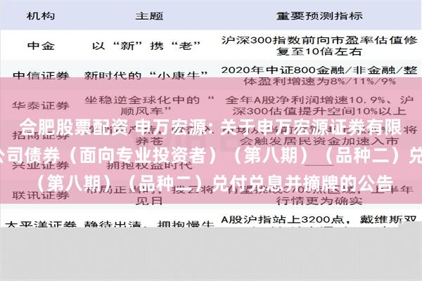 合肥股票配资 申万宏源: 关于申万宏源证券有限公司2021公开发行公司债券（面向专业投资者）（第八期）（品种二）兑付兑息并摘牌的公告