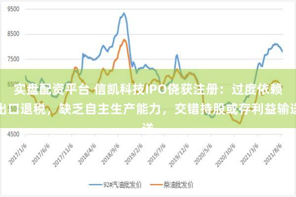 实盘配资平台 信凯科技IPO侥获注册：过度依赖出口退税，缺乏自主生产能力，交错持股或存利益输送