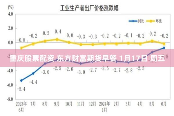 重庆股票配资 东方财富期货早餐 1月17日 周五
