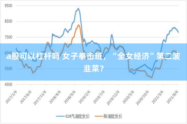 a股可以杠杆吗 女子拳击班，“全女经济”第二波韭菜？