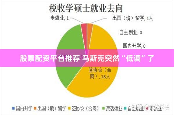 股票配资平台推荐 马斯克突然“低调”了