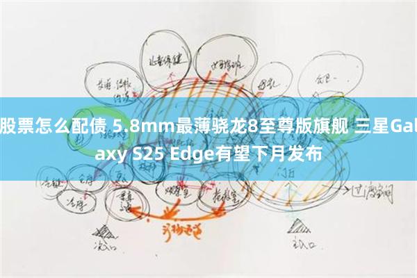 股票怎么配债 5.8mm最薄骁龙8至尊版旗舰 三星Galaxy S25 Edge有望下月发布