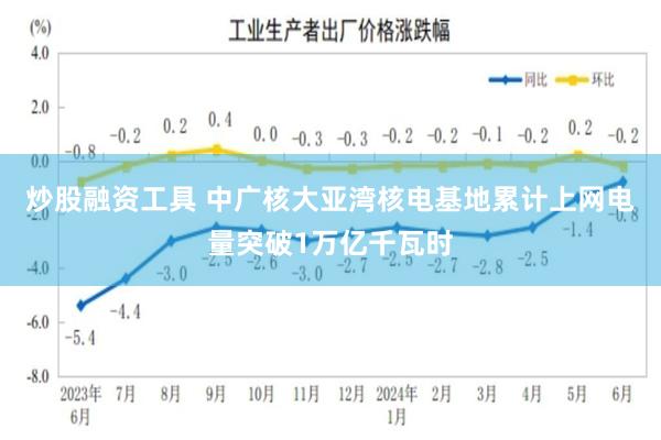 炒股融资工具 中广核大亚湾核电基地累计上网电量突破1万亿千瓦时