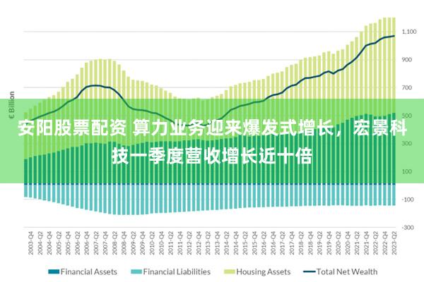 安阳股票配资 算力业务迎来爆发式增长，宏景科技一季度营收增长近十倍