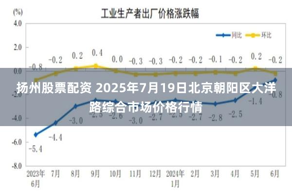 扬州股票配资 2025年7月19日北京朝阳区大洋路综合市场价格行情