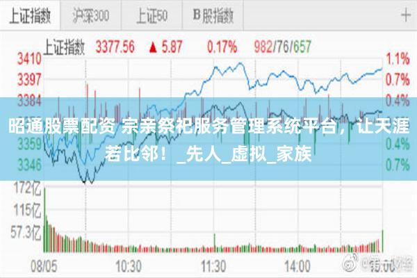 昭通股票配资 宗亲祭祀服务管理系统平台，让天涯若比邻！_先人_虚拟_家族