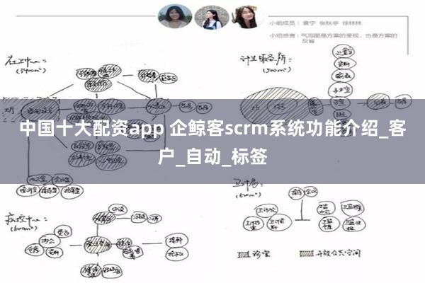 中国十大配资app 企鲸客scrm系统功能介绍_客户_自动_标签